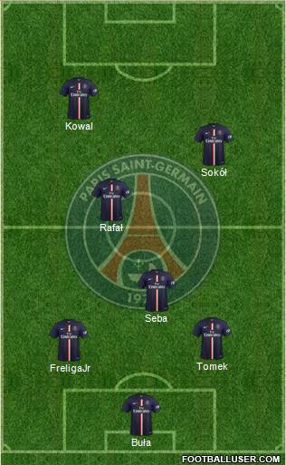 Paris Saint-Germain Formation 2014
