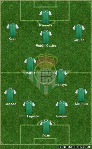 Real Betis B., S.A.D. Formation 2014