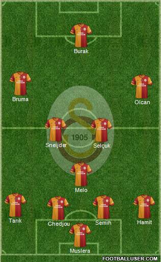 Galatasaray SK Formation 2014