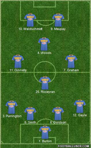 Shrewsbury Town Formation 2014