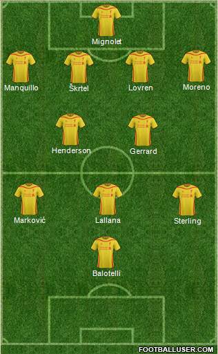 Liverpool Formation 2014