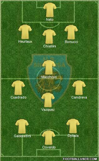 Siracusa Formation 2014
