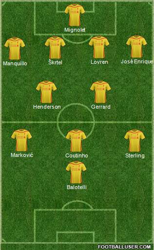 Liverpool Formation 2014