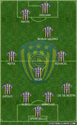C Sportivo Luqueño Formation 2014