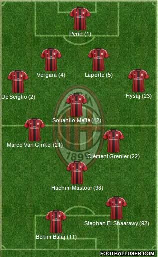 A.C. Milan Formation 2014
