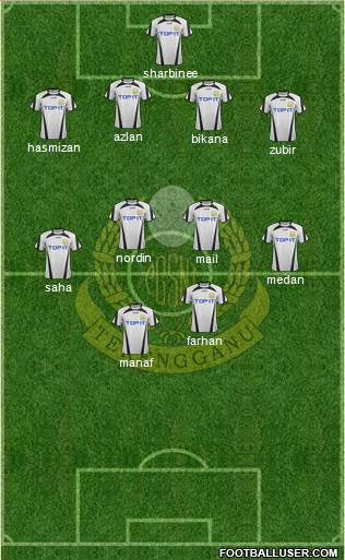 Terengganu Formation 2014
