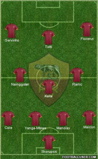 AS Roma Formation 2014