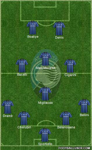 Atalanta Formation 2014