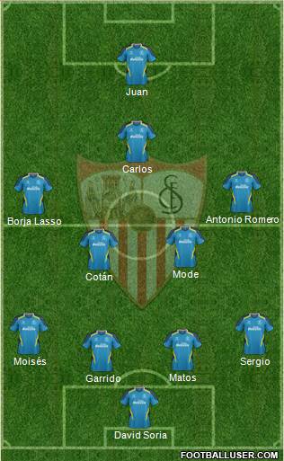 Sevilla F.C., S.A.D. Formation 2014