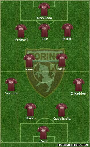 Torino Formation 2014