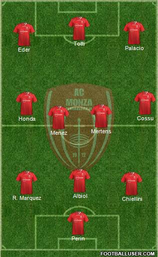 Monza Formation 2014