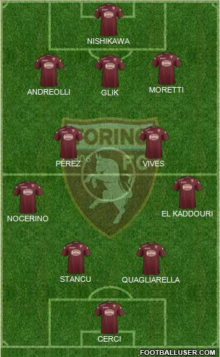 Torino Formation 2014