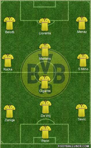 Borussia Dortmund Formation 2014