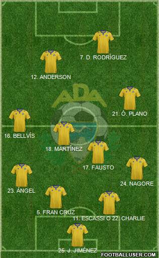 A.D. Alcorcón Formation 2014