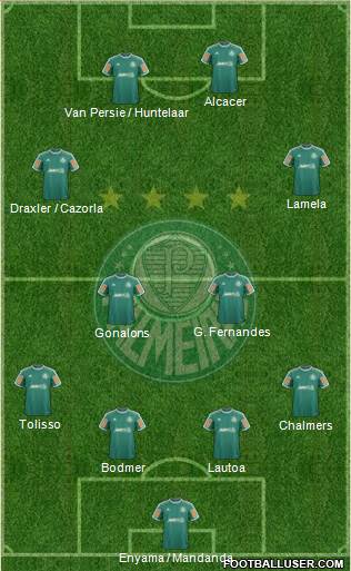 SE Palmeiras Formation 2014