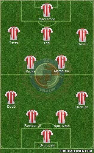 Isola Liri 4-2-3-1 football formation