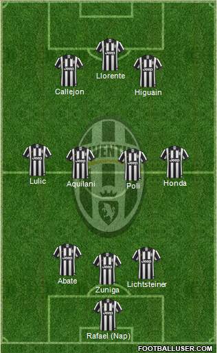 Juventus Formation 2014