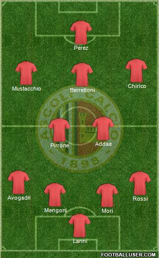 Ascoli football formation