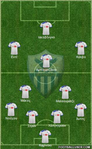 AE Anorthosis Famagusta Formation 2014