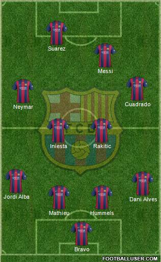 F.C. Barcelona Formation 2014