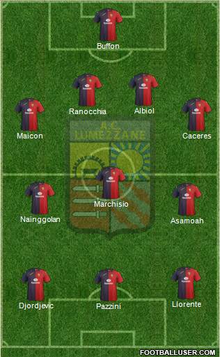 Lumezzane Formation 2014