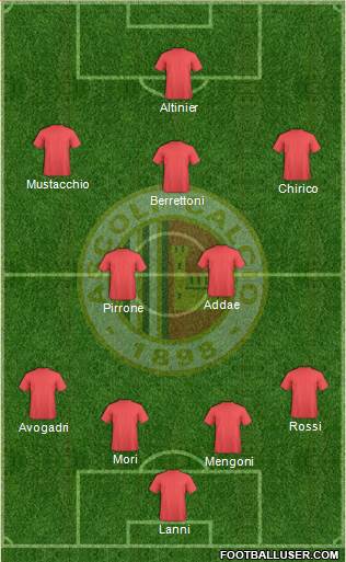 Ascoli 4-2-3-1 football formation