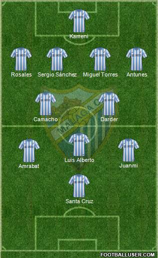 Málaga C.F., S.A.D. Formation 2014