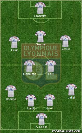 Olympique Lyonnais Formation 2014