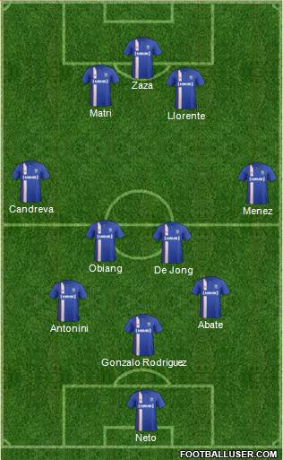 Gillingham Formation 2014