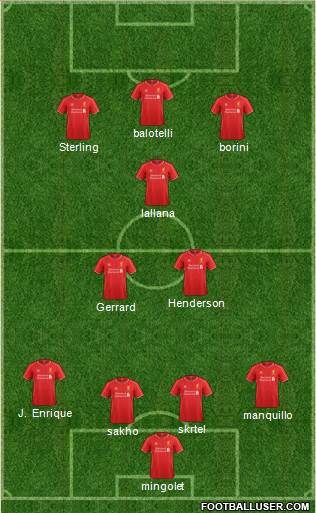 Liverpool Formation 2014