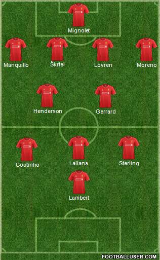 Liverpool Formation 2014