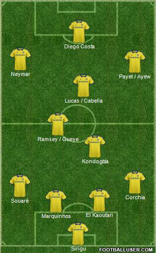Chelsea Formation 2014