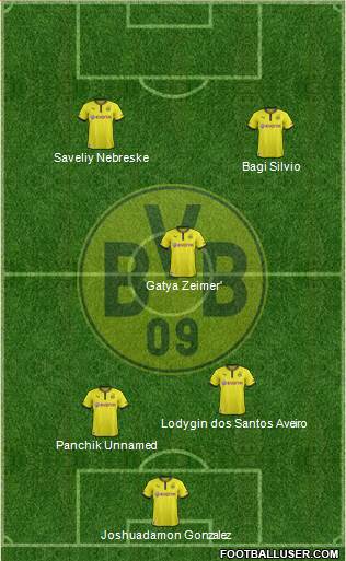 Borussia Dortmund Formation 2014