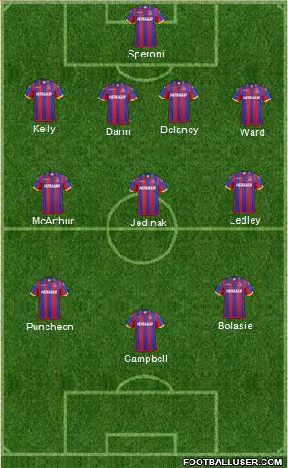 Crystal Palace Formation 2014