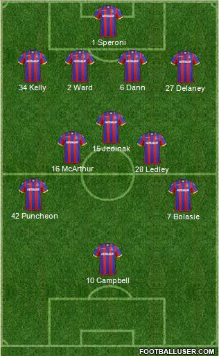 Crystal Palace Formation 2014