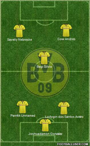 Borussia Dortmund Formation 2014