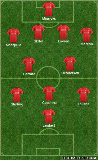 Liverpool Formation 2014