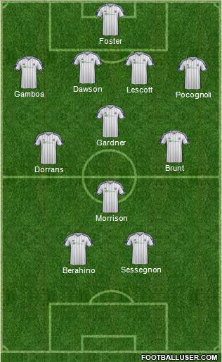 West Bromwich Albion Formation 2014