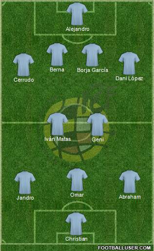 Spain Formation 2014