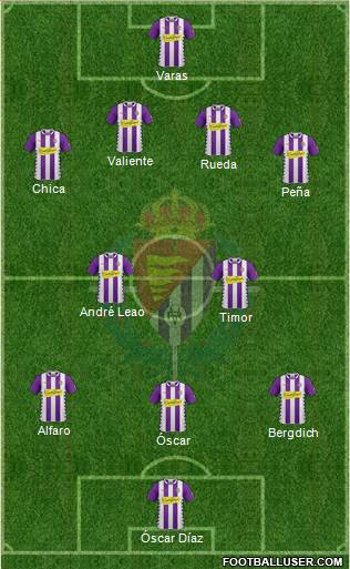 R. Valladolid C.F., S.A.D. Formation 2014