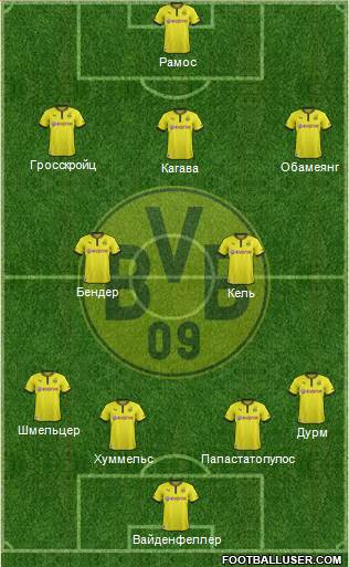 Borussia Dortmund Formation 2014