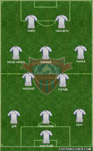 Tuen Mun Sports Association Formation 2014