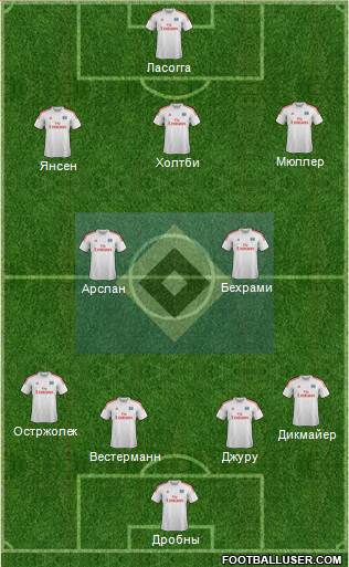 Hamburger SV Formation 2014