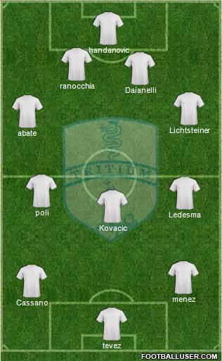 Tritium Formation 2014