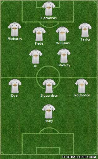 Swansea City Formation 2014