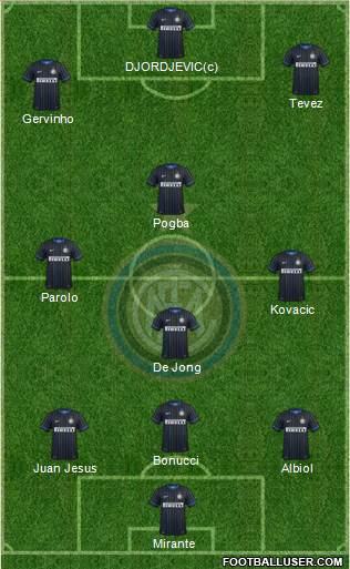 F.C. Internazionale Formation 2014