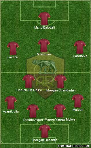 AS Roma Formation 2014