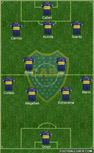 Boca Juniors Formation 2014