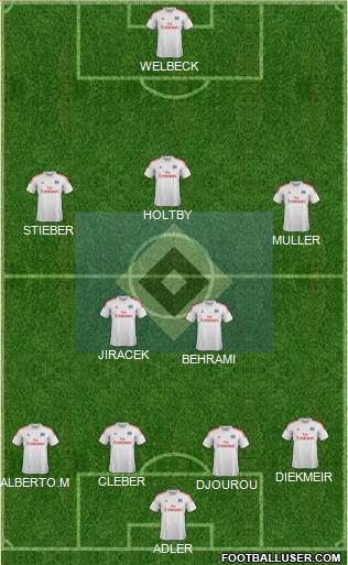 Hamburger SV Formation 2014