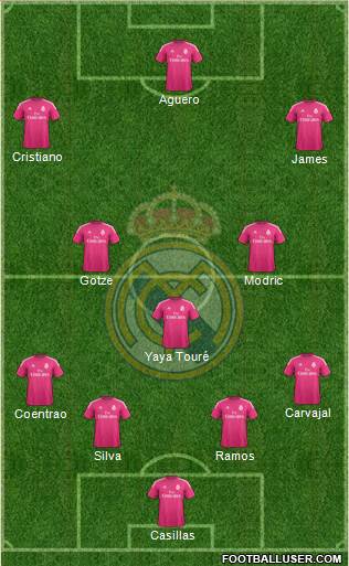 Real Madrid C.F. Formation 2014
